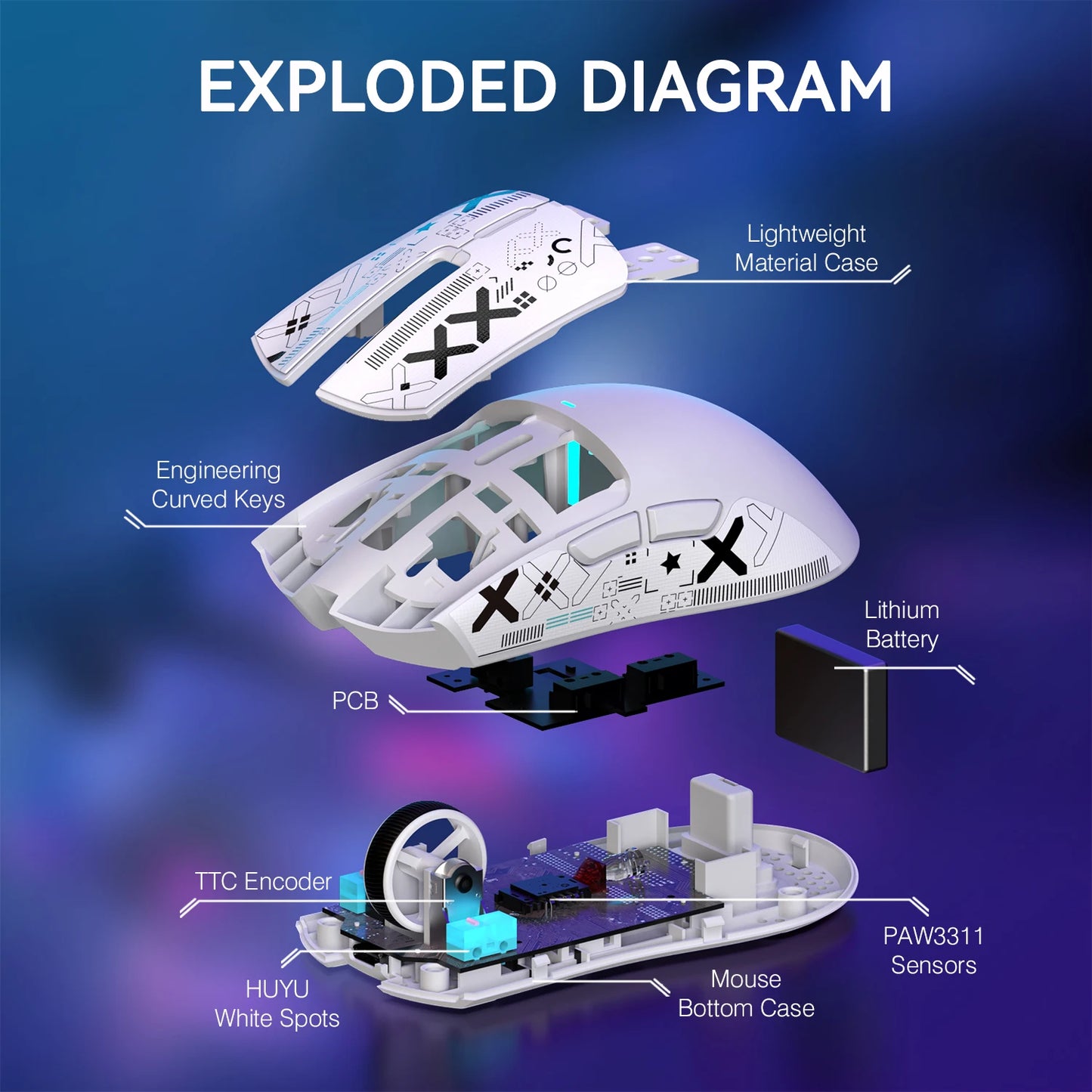 Ratón Gaming Attack Shark X11